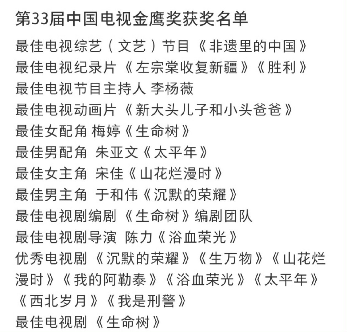 #金鹰奖获奖名单#第33届中国电视金鹰奖颁奖典礼已于9月29日晚在长沙举行，于和伟宋佳分获视帝视后，实力派演员包揽全部表演奖项。 ​