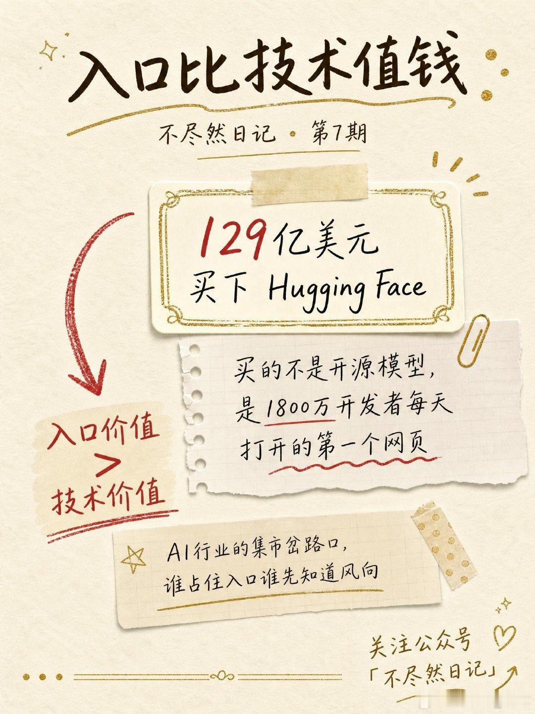 昨晚到今早，AI 刷屏。英伟达 129 亿美元买 Hugging Face，买的是入口不是技术。GPT-6 涨价 2.5 倍，字节借 296 亿美元。今天 A 股半导体跌 3.7%，AI 应用涨停潮。今晚非农超预期，周一承压。A 股能不能有点自己的骨气。 ​