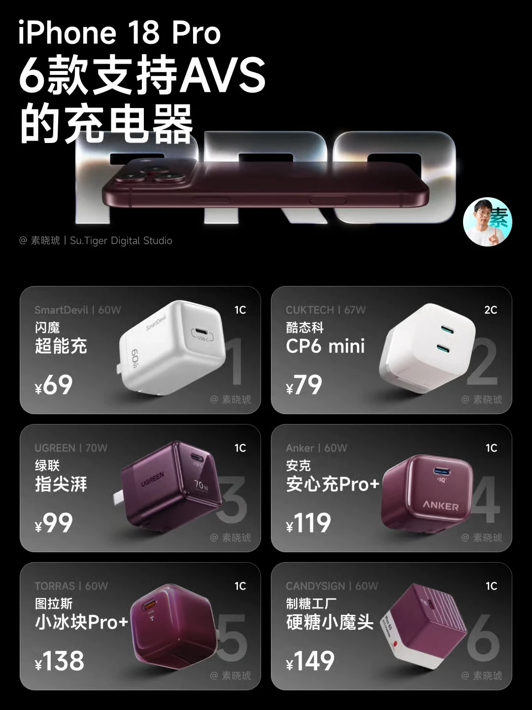 iPhone18 Pro｜6款支持AVS 60W的充电器