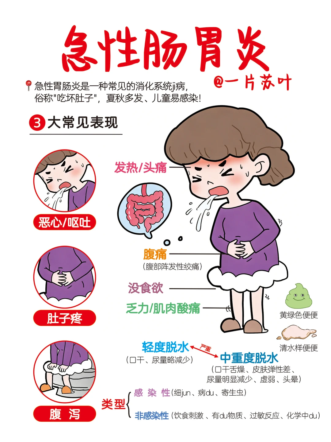 恶心腹泻没食欲❓小心急性肠胃炎‼️