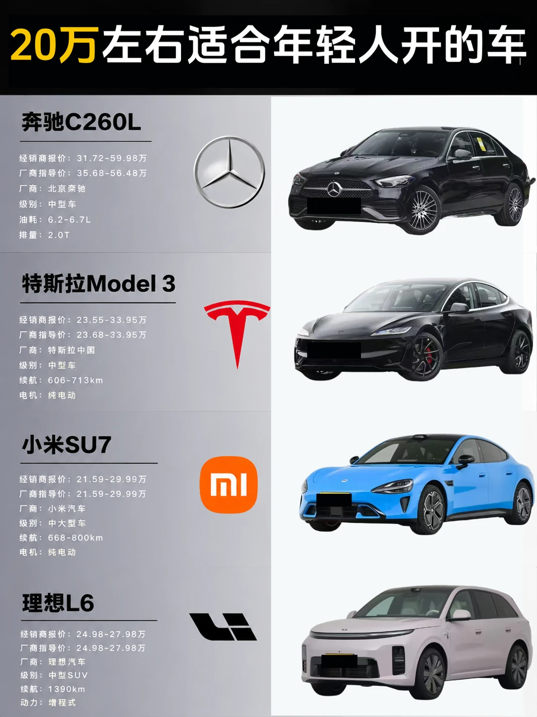 20万级年轻人座驾推荐🚗