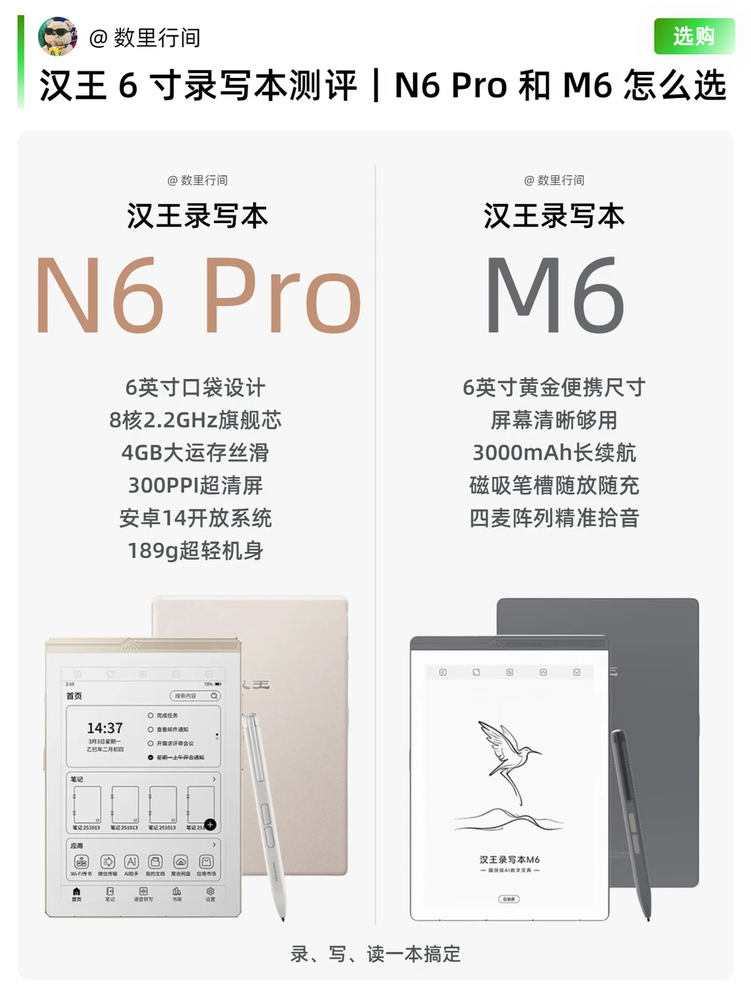 汉王6寸录写本测评｜N6 Pro和M6怎么选
