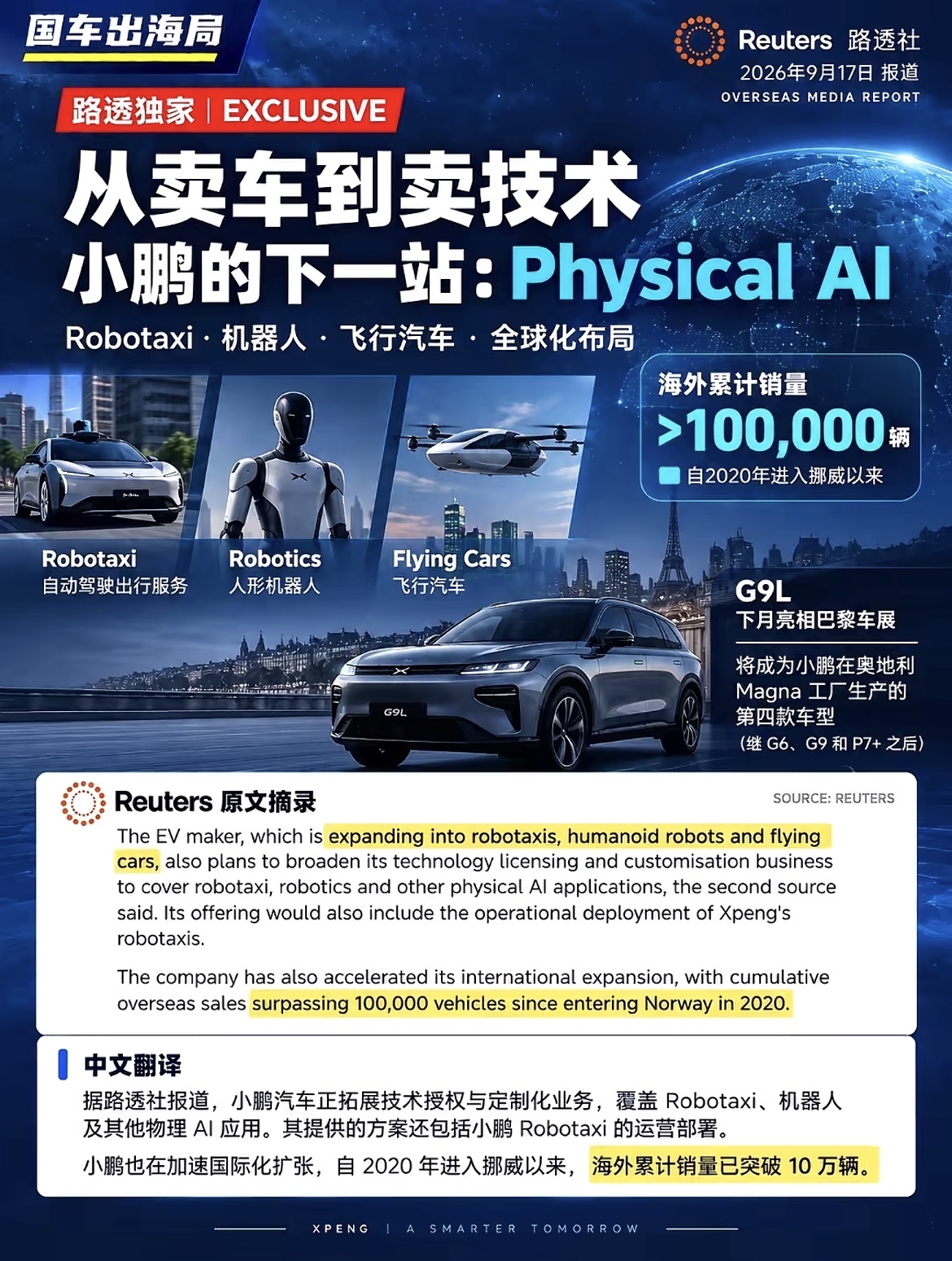 小鹏不装了！何小鹏在巴黎宣布“对外卖技术”，大众已经买单。


 
“我们不仅卖车，还要卖技术。”2026年巴黎车展期间，小鹏集团董事长何小鹏扔出了一颗重磅炸弹：正式发布智能汽车解决方案业务“XPENG AI ENGINEERING”，面向全球开放技术合作。‌￼‌￼
 
简单说，就是小鹏要把自己辛辛