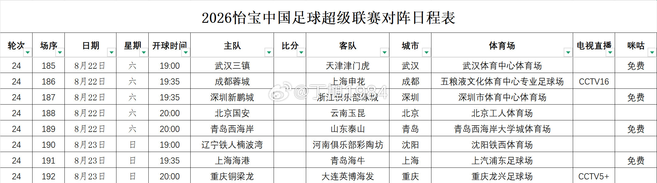 2026怡宝中国足球超级联赛第24轮转播计划表
#中超联赛##中超##大连英博##中超联赛[超话]# ​