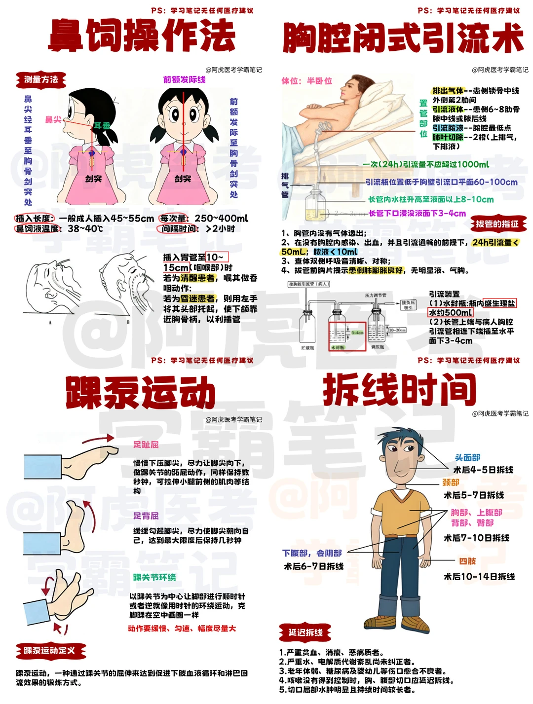 医学生笔记📒：护理学知识点合集👆
