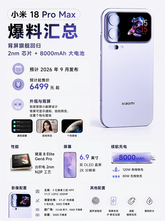 小米 18Pro Max 爆料