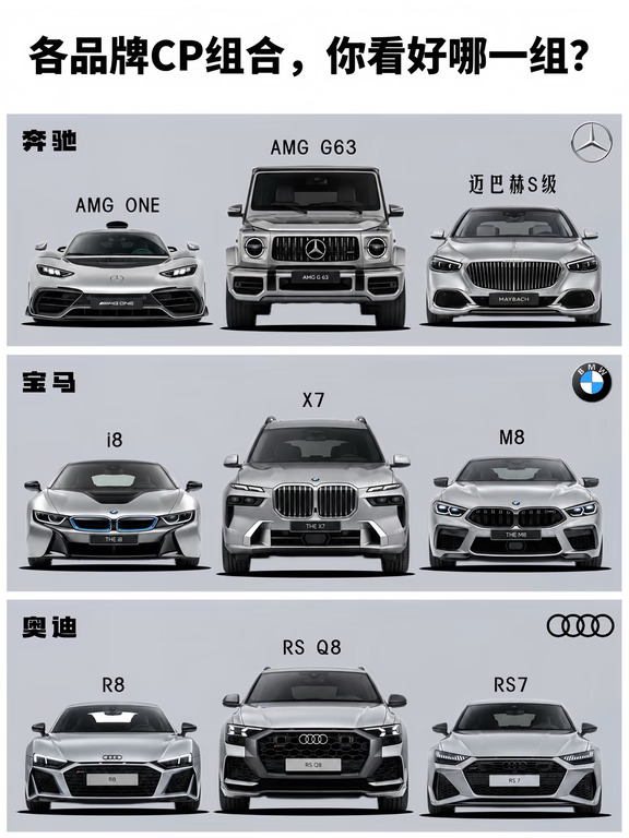 三大豪华品牌CP组合，哪一组是你的梦中情车