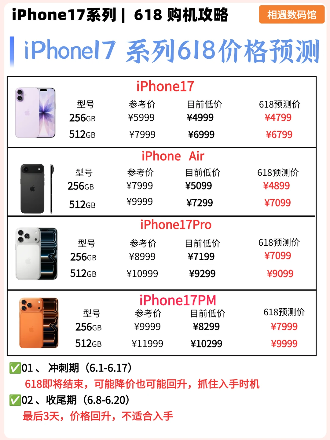 618抄作业！冲刺阶段蹲iPhone17太划算了