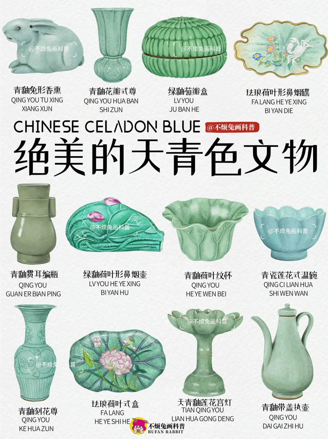 📕 雨过天青！绝美天青色文物Celadon Blue