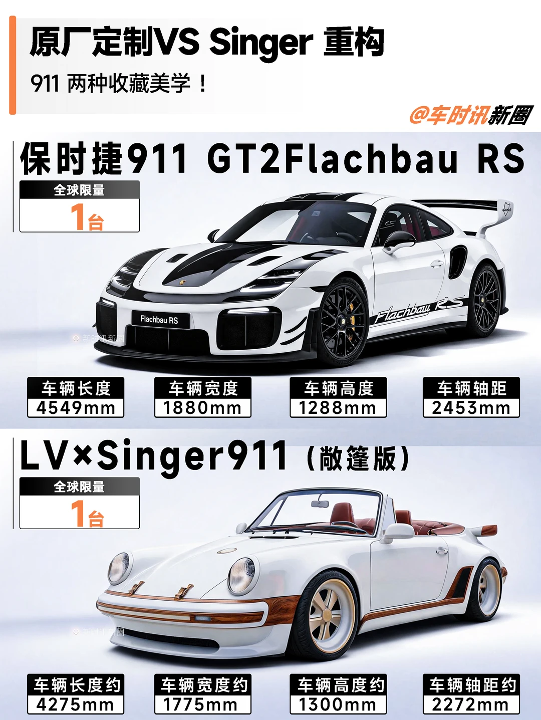 原厂定制 VS Singer重构，哪款设计更戳你？