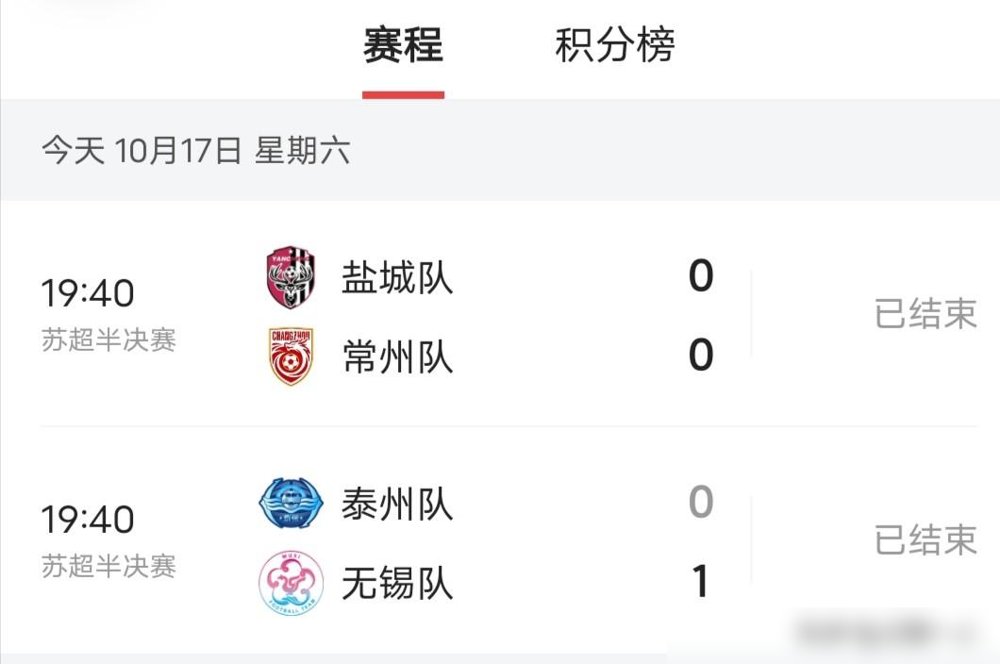 无锡客场1比0，泰州主场球迷全傻了。
苏超半决赛首回合，无锡队硬是从泰州嘴里抠下一场胜利，就一个球，但够狠。
盐城和常州踢成0比0，谁也没占到便宜，回主场见真章。
这比赛没外援没大牌，全是本地小伙儿拼出来的，跑动距离比某些职业队还吓人。
10月24日次回合，赢的进决赛，输的回家。
业余联赛