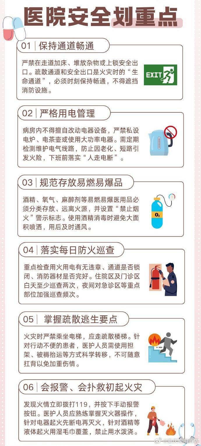 【守护医患生命防线】医院人员密集，且患者多行动不便，一旦发生火灾，疏散逃生难、扑救难度大。结合医疗机构特点，以下六点消防安全提示需牢记！#陪家人去医院才懂的心情# ​​​