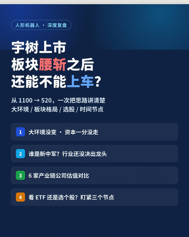 宇树是否能接力真正中军