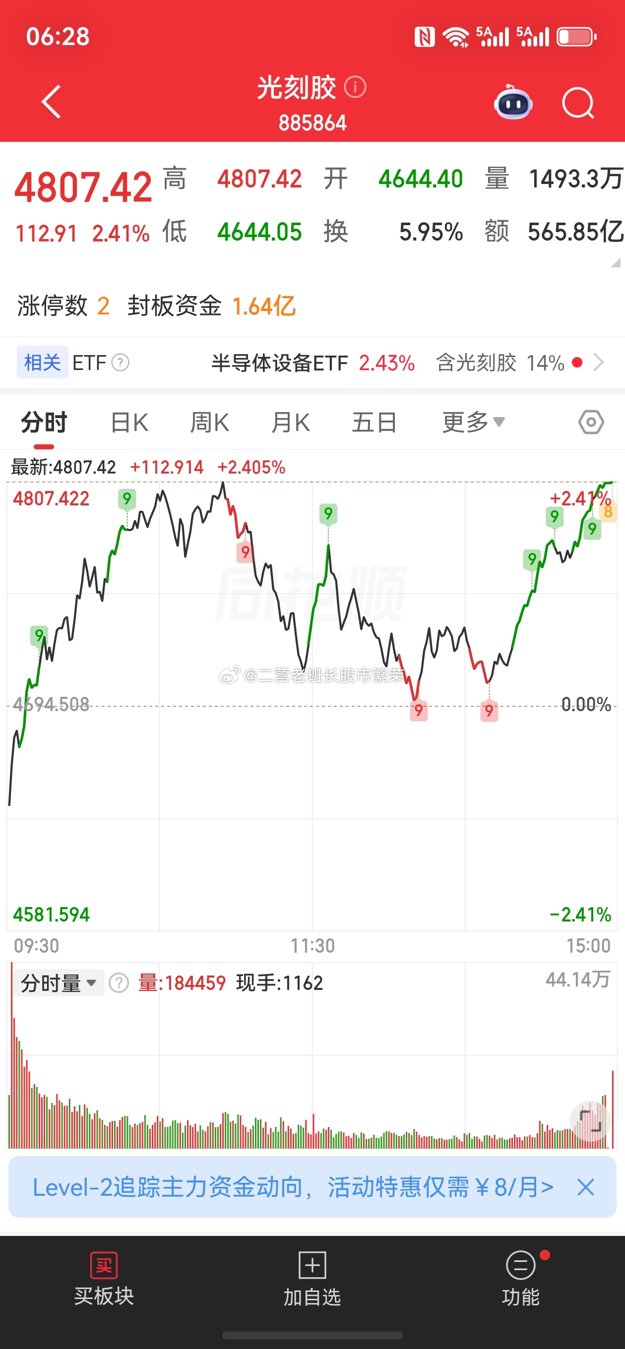 光刻胶概念全梳理，朋友们收藏好 光刻胶是芯片制造光刻工艺的核心感光材料...