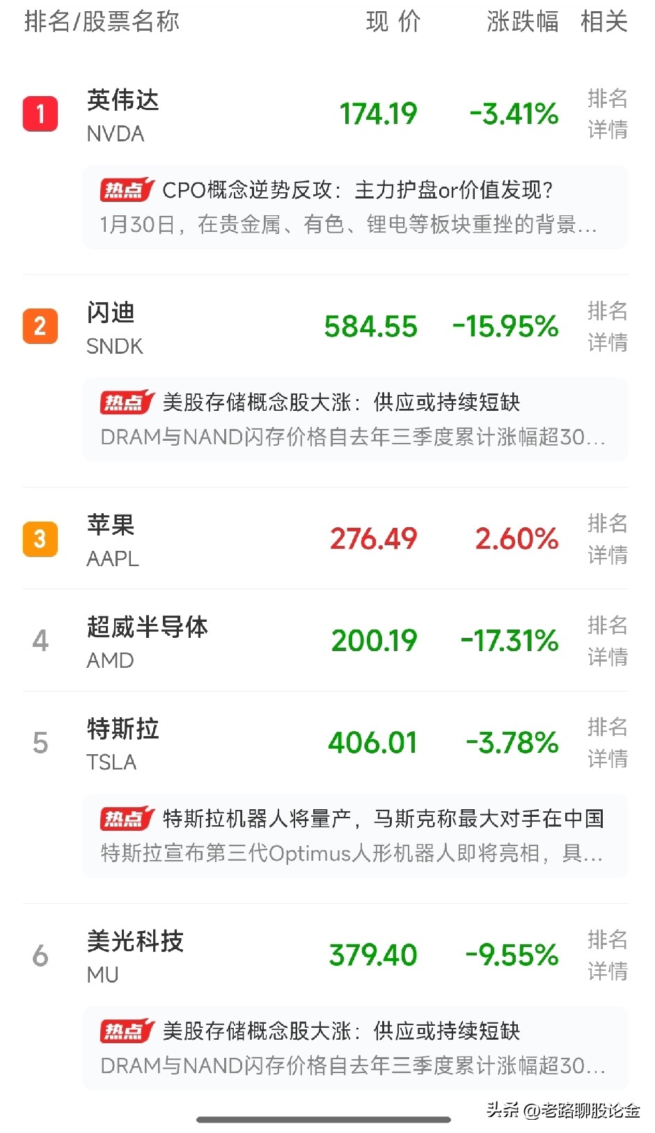 天已亮，关于市场今天的“冰与火”，我需要再讲几句肺腑之言：  1. 昨...