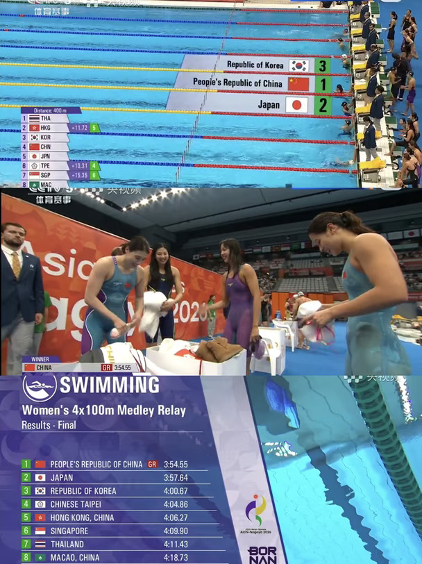 中国队获得女子4x100混合泳接力冠军