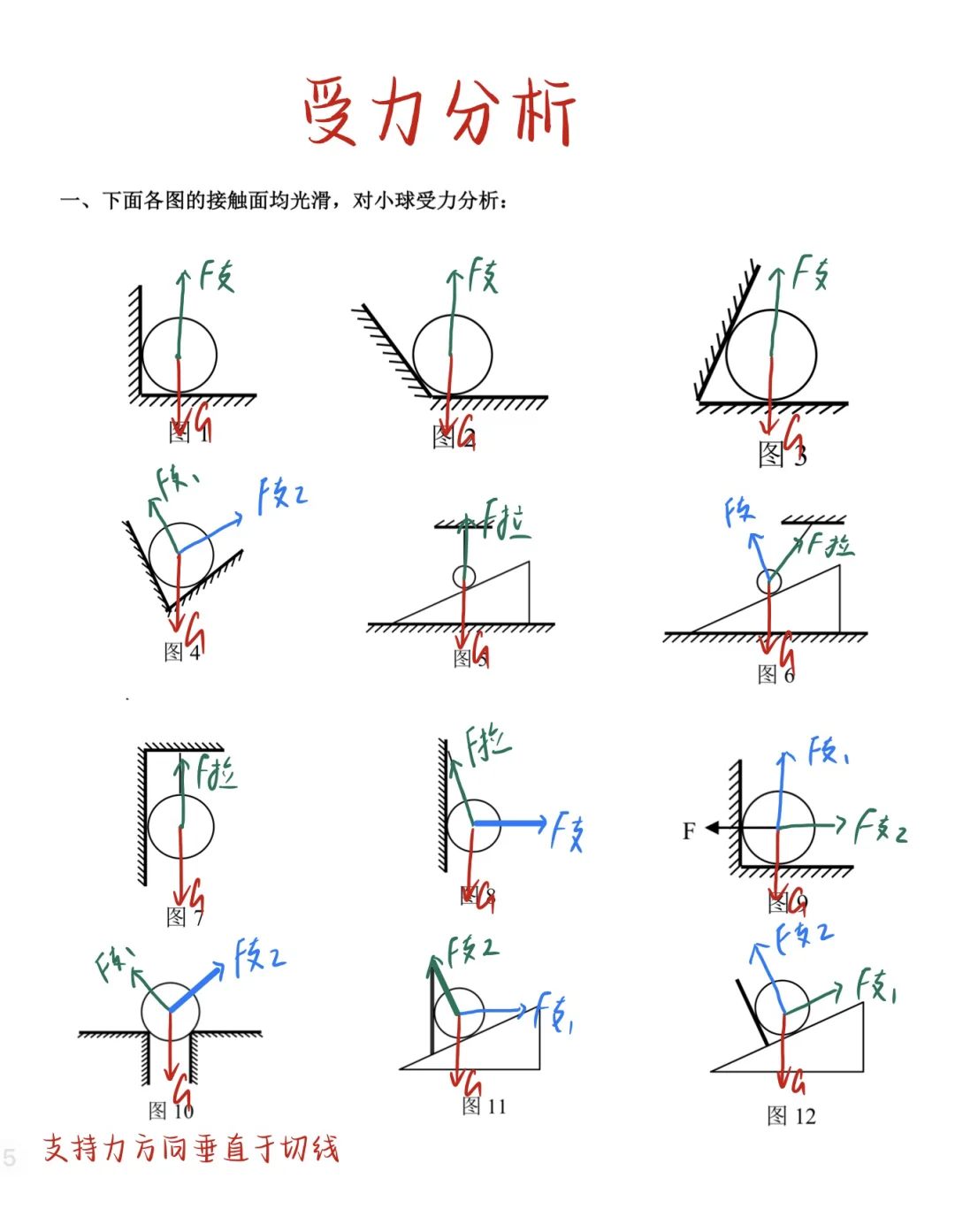 受力分享答案版