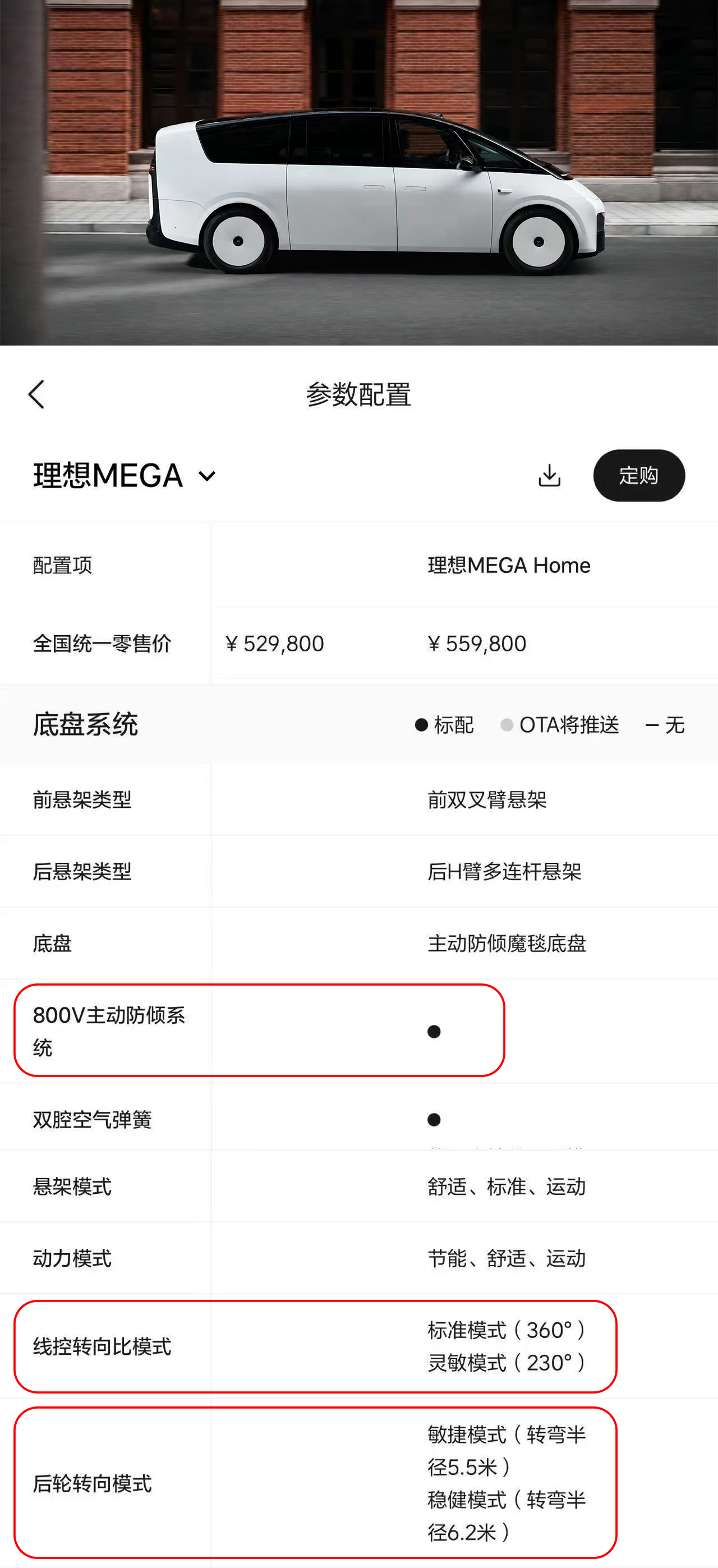 从网上曝光的配置来看，新款MEGA Home开始卷底盘了。
几个核心升级点：800V主动防倾杆、线控转向、后轮转向。

作为一款改款车型，MEGA这次没有直接上主动悬架，而是选择了800V主动防倾杆，今天下午即将上市的享界G9采用的也是类似方案。它既能在过弯时抑制侧倾，也能在单侧车轮经过坑洼路面时主动解耦 ​