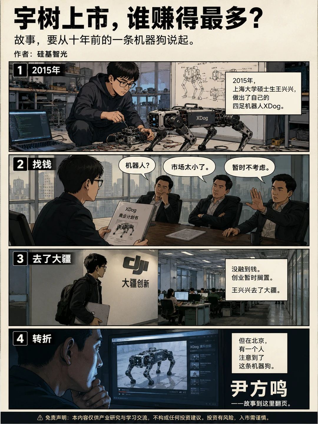 宇树上市，谁赚得最多？🤖💰