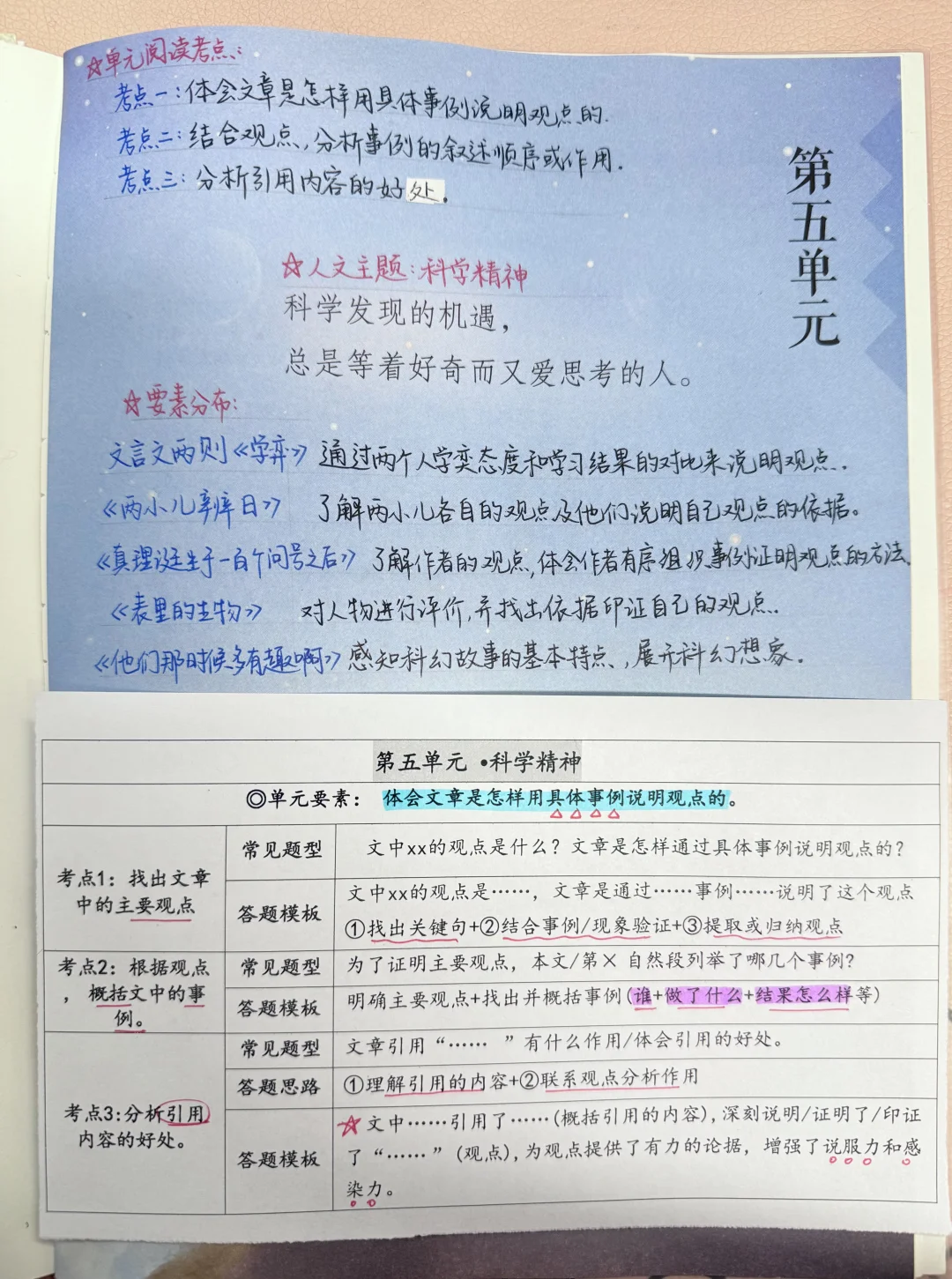 六下语文｜第五单元阅读理解考点和阅读训练