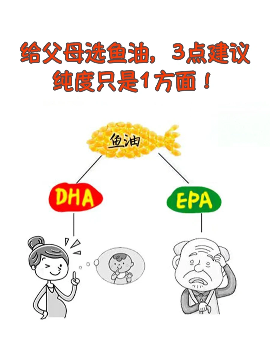 送父母，如何挑选高纯度EPA鱼油✅
