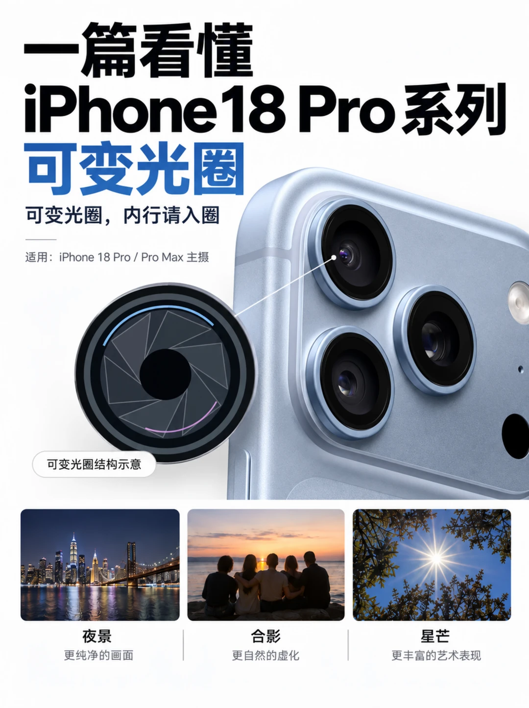 一篇看懂 iPhone 18 Pro 系列的可变光圈