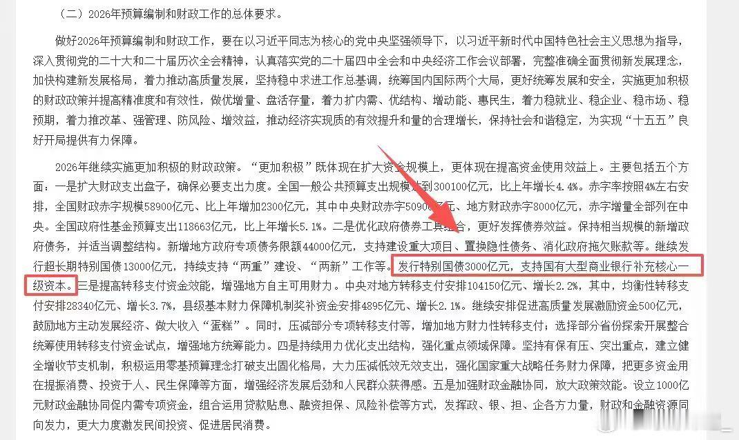 24年924
国家计划对六家大型商业银行增加核心一级资本，按"统筹推进、分期分批、一行一策"思路有序实施。
24年1012
将发行特别国债支持国有大行补充核心一级资本，提升银行抵御风险和信贷投放能力。
25年0305
政府工作报告中提出"拟发行特别国债5000亿元，支持国有大型商业银行补充资本"。
25年0330
建 ​