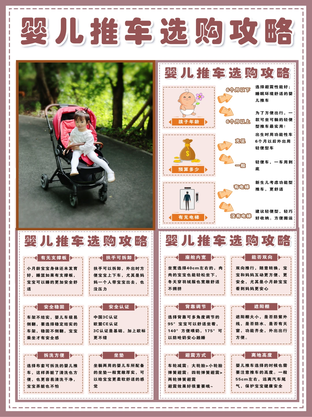 婴儿推车选购攻略｜实用是王道‼️