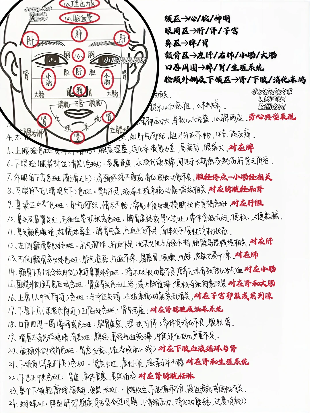 2026终于学透了😭各部位长斑原因一次性说清