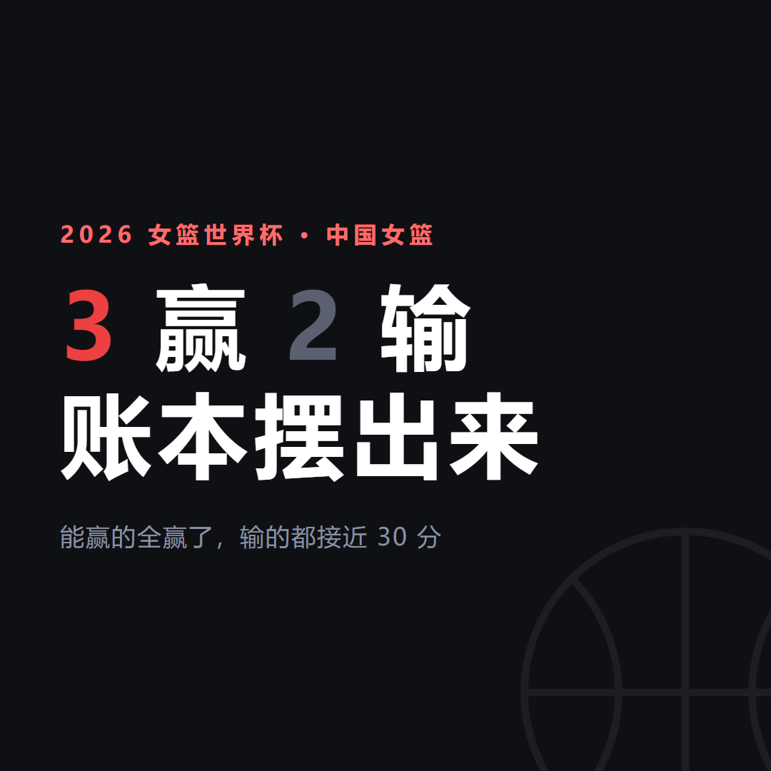 这届女篮世界杯，中国女篮和美国女篮分在同一个小组，都跟意大利打过一场。

结果差得有点多。中国女篮 71 比 51 拿下意大利，赢了 20 分。美国女篮那场只赢了 3 分。据外媒统计，这是 50 年来小组赛阶段对美国队最接近的一次。

对中国队来说，意大利那场是这届打得最舒服的一场。首节就打出 23