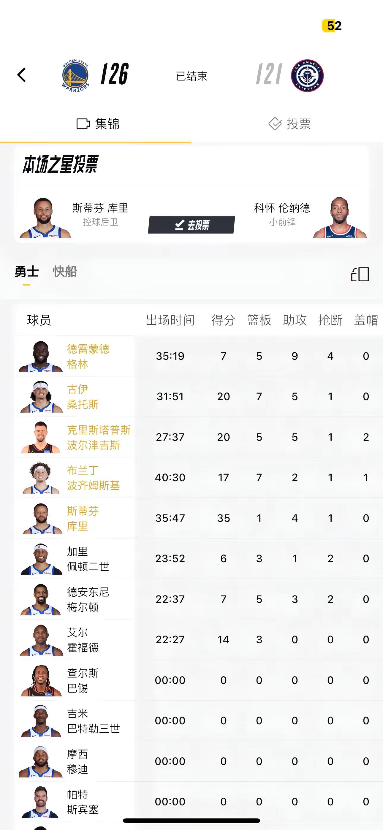 太强了👍 库里