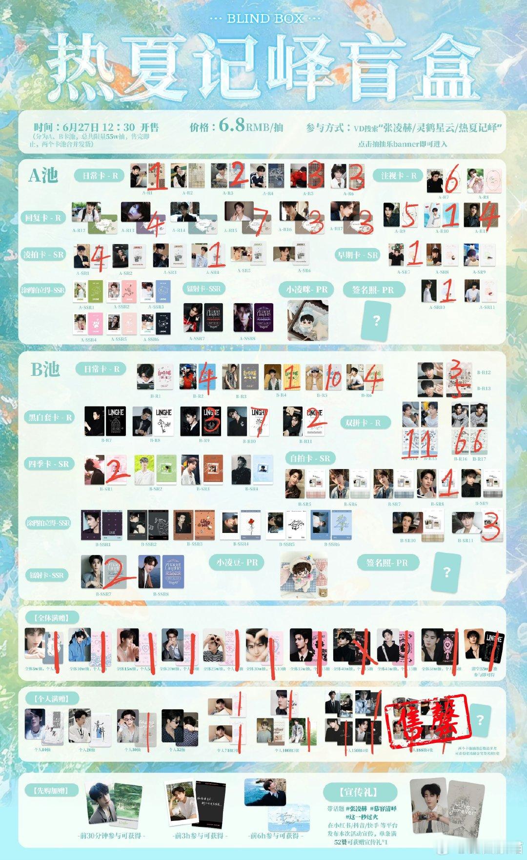 #张凌赫周边中转站[超话]# 
R卡5/1
SR卡7/1
SSR卡15/1
u6🈵30半包🈵60包 ​​​
已有物流国庆假期后可发 ​