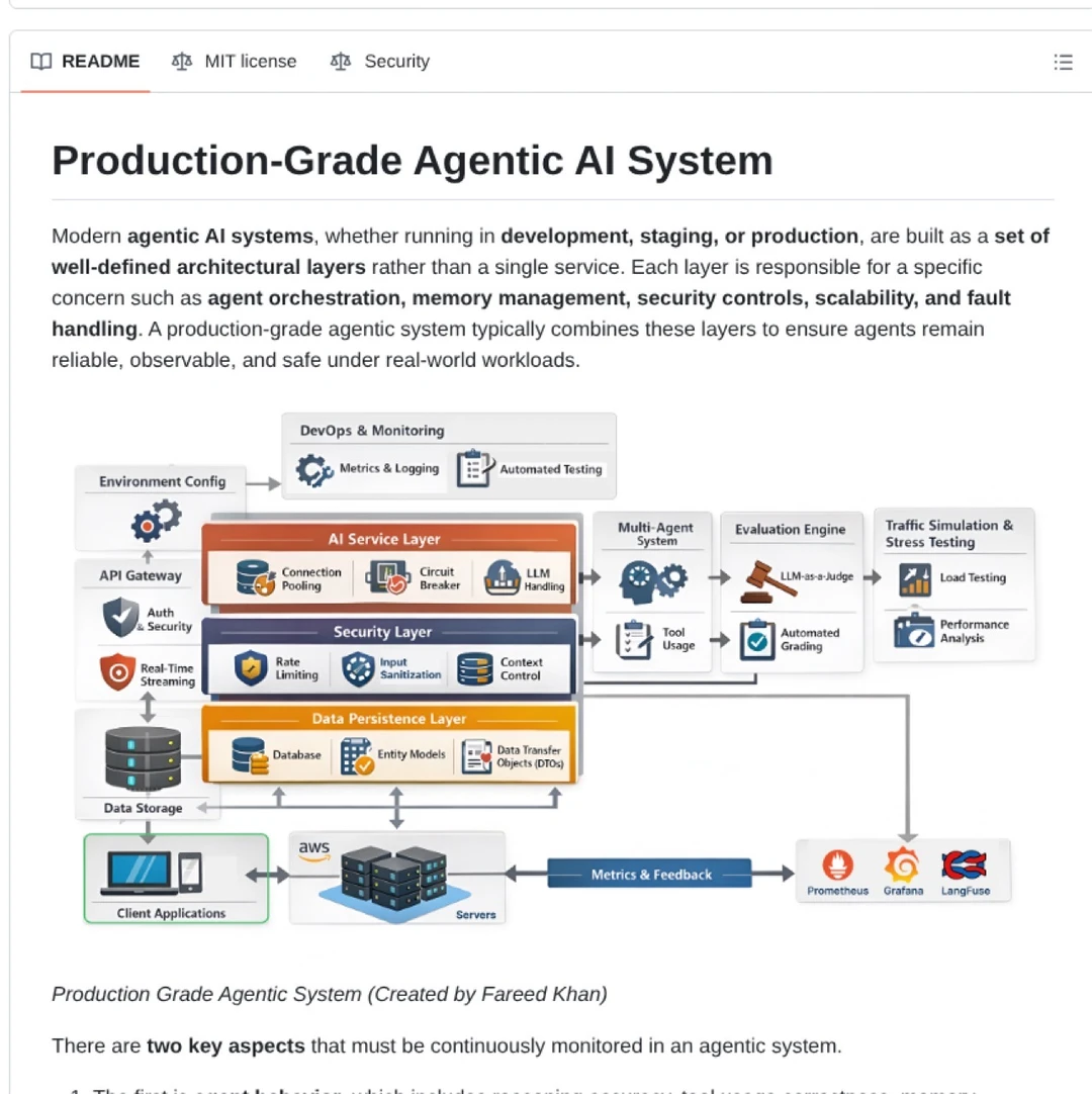 🚀企业级AI代理架构全解析：从开发到生产