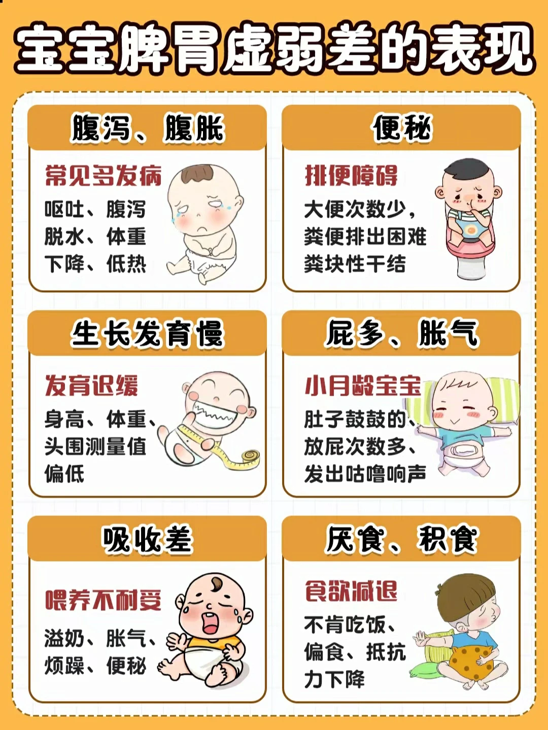 宝宝脾胃虚弱不长肉？附调理方法和注意事项