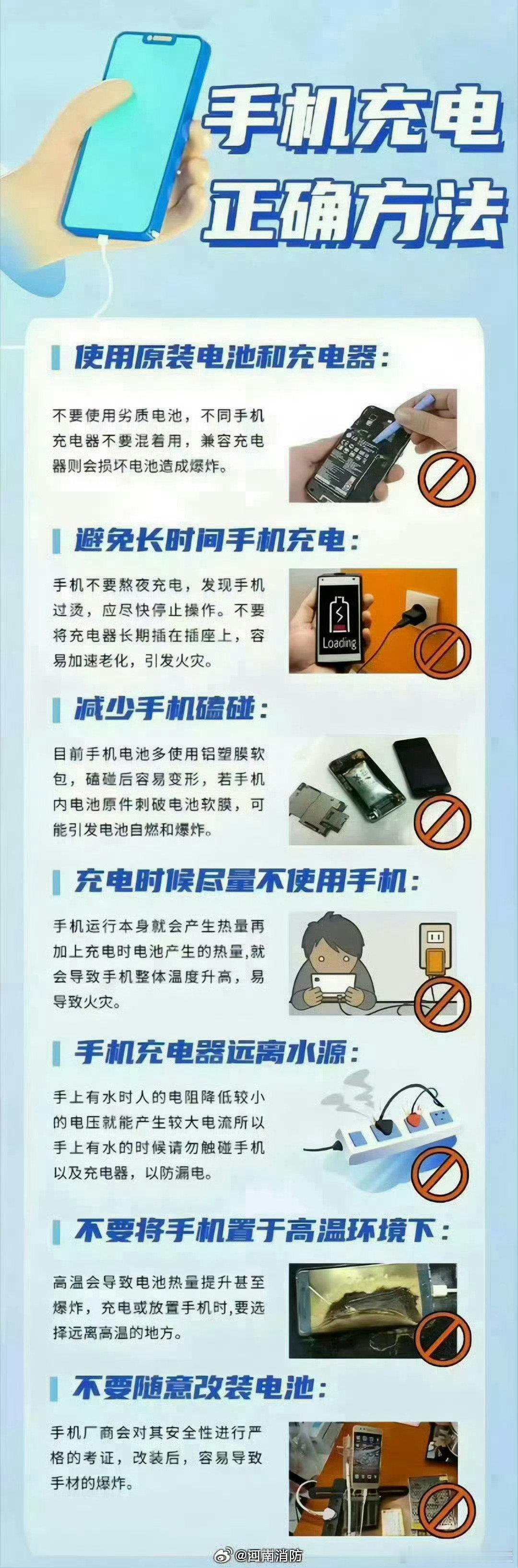 手机一代一个样，安全底线不能忘~豫豫提醒：边充边玩、整夜不断电、使用破...