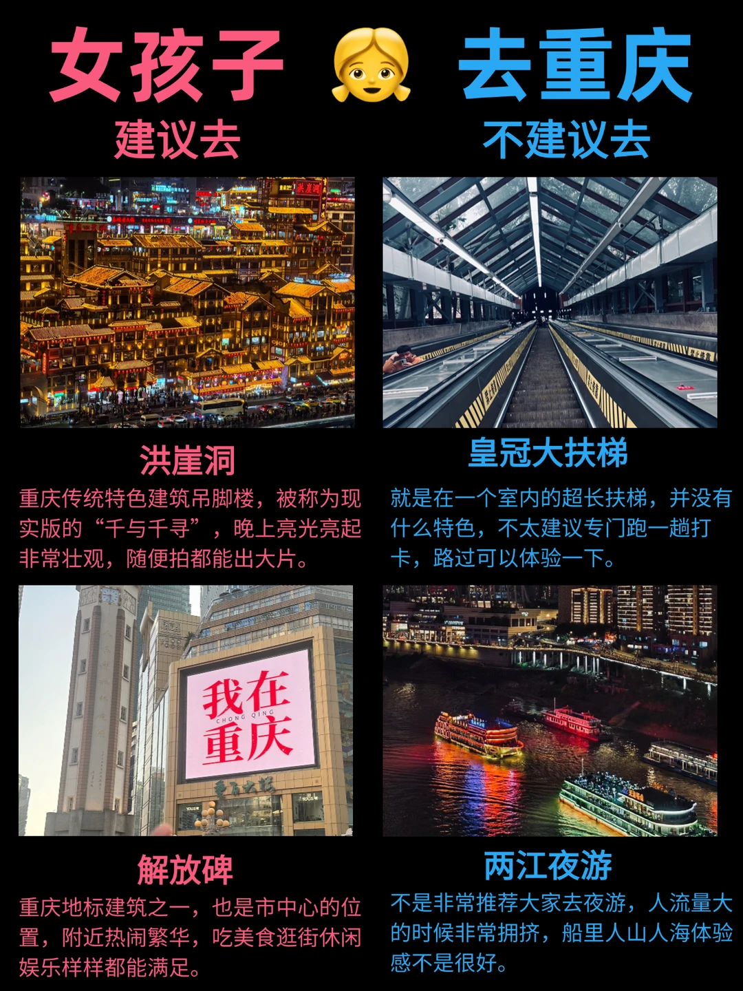 女孩子👭第一次来重庆一定要看这篇‼️