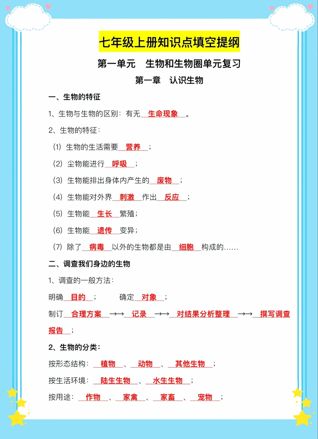 暑期提前看‼️人教版七上生物，知识点汇总✨