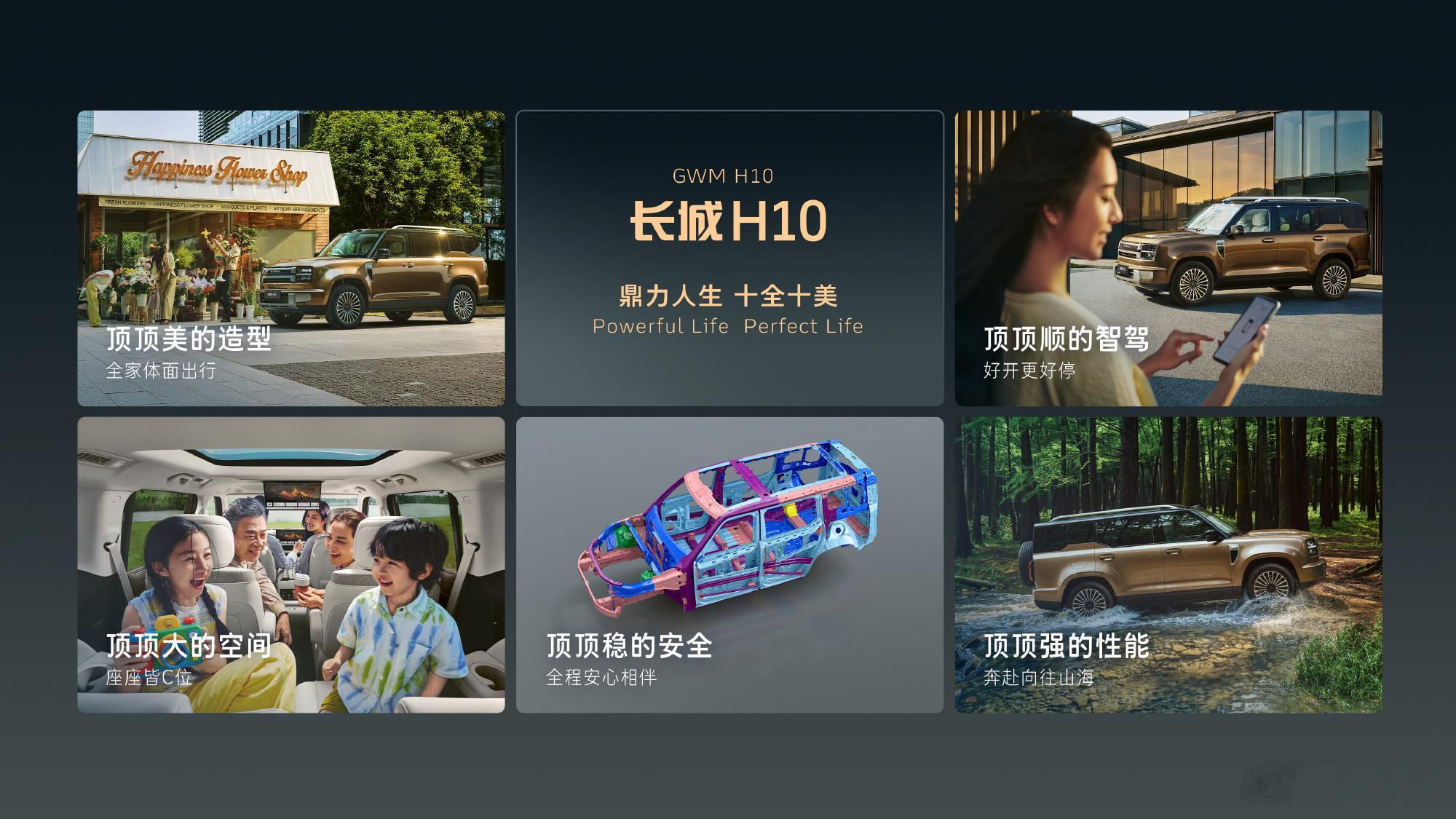 长城H10正式上市，限时换新价20.18万元起。我觉得这台车它选择了一...