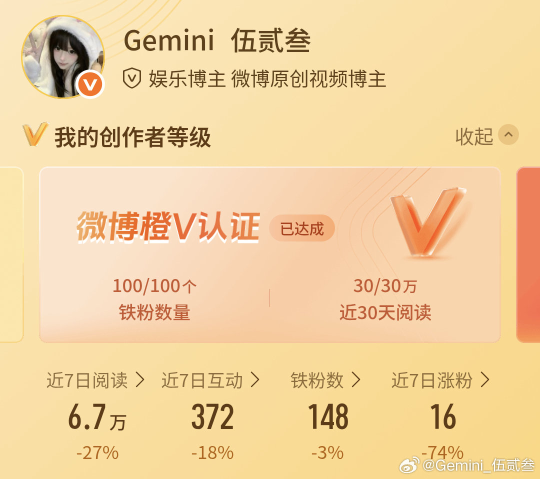 OMG 宝宝们来动动 好嘛 ​