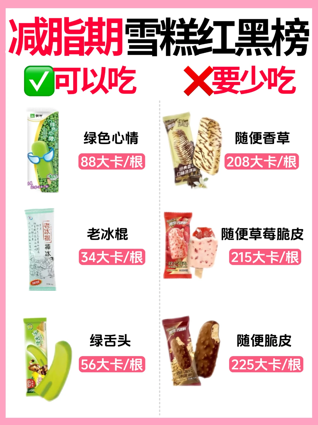 🔥减脂期雪糕红黑榜㊙️可以吃🆚少吃！附热量