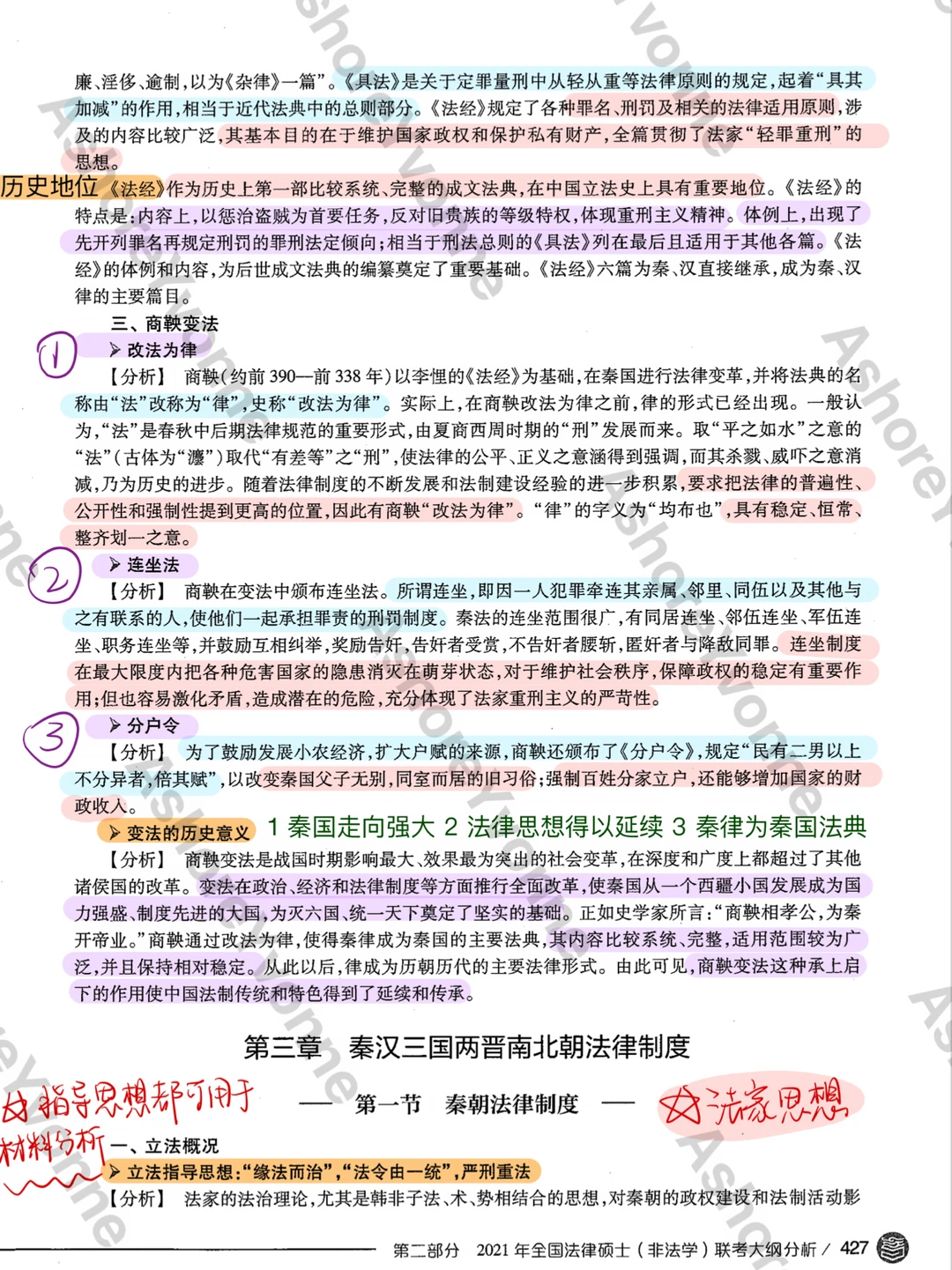 【学习笔记分享】法制史D3秦汉