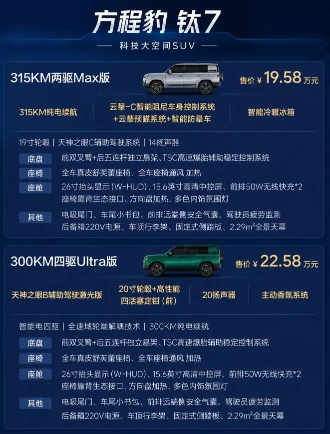 ｜方程豹钛7｜一张图看懂两个版本怎么选✅