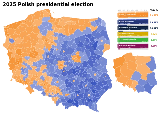波兰2025年总统大选，东部西部大致分野
