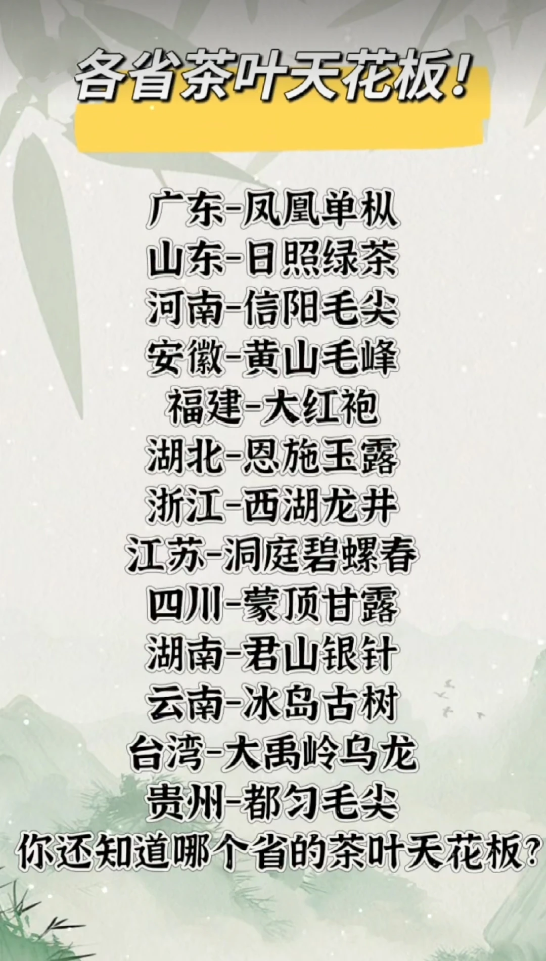 各省的茶叶天花板板，你还知道那个？