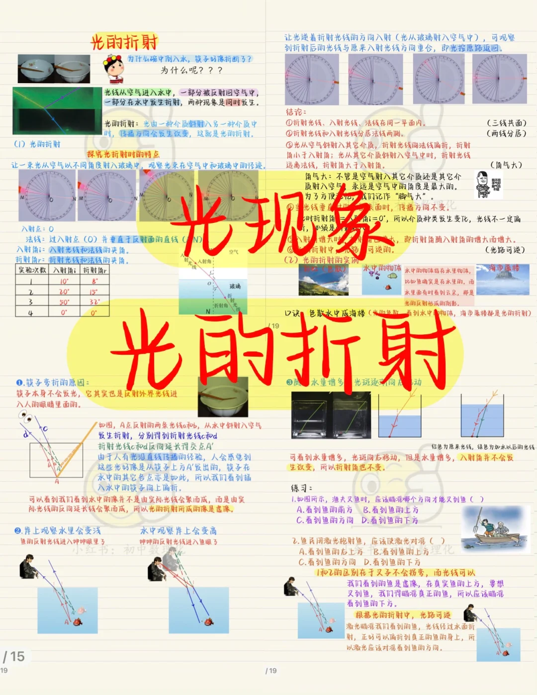 初二物理：光的折射