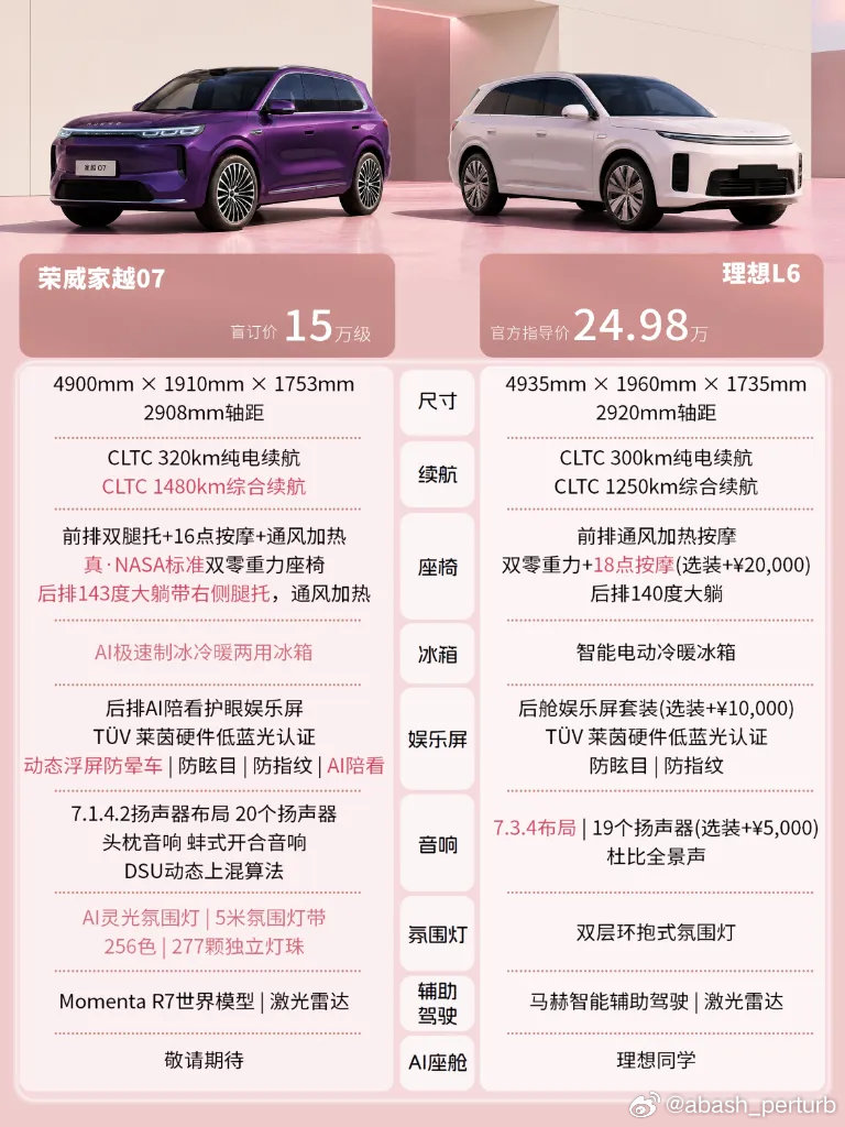 松弛感这东西，真的装不出来。

刷到王楚然在《现在就出发4》的路透，我被圈粉了。以前总觉得她是清冷美人，有距离感，可路透里她跟沈腾啃牛肉干啃出合奏感，还在九寨沟路边随性跳舞，整个人又松弛又鲜活。评论区都在说“终于看到真实的样子了”。大家喜欢的不是完美人设，而是这种自然流露的从容劲儿 ​