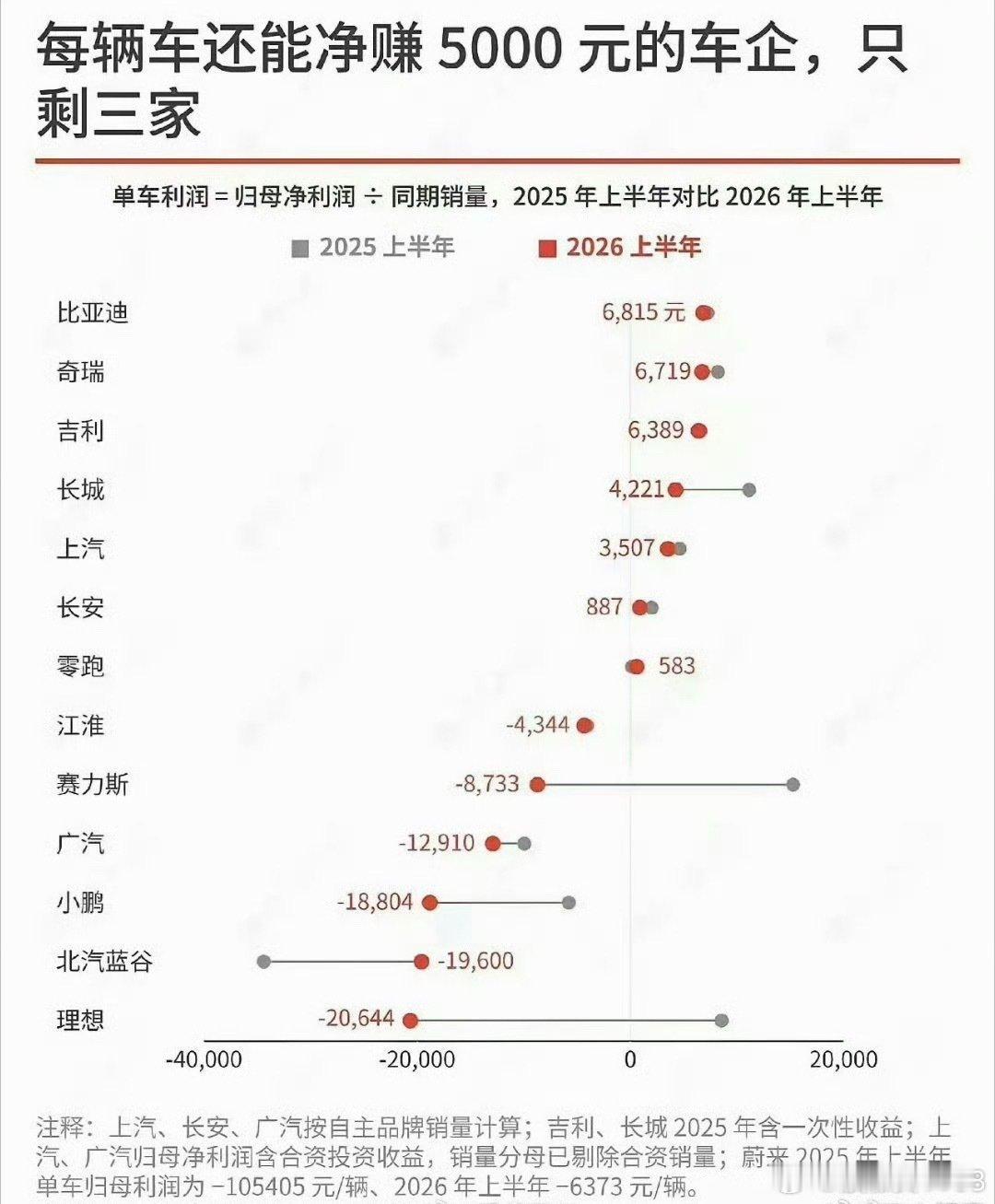 越差劲的公司越爱bb，这叫死也要拉一个垫背的[笑cry] ​