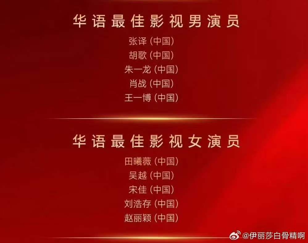#赵丽颖华鼎奖最佳女主提名##肖战华鼎奖最佳男主提名# 华鼎奖最佳男女主提名 ​