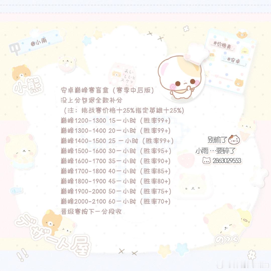 #荣耀茶话会[超话]# xyt＋1挑战赛盲盒1h上了48分 ！依旧三连胜拿下ovo ​ ​