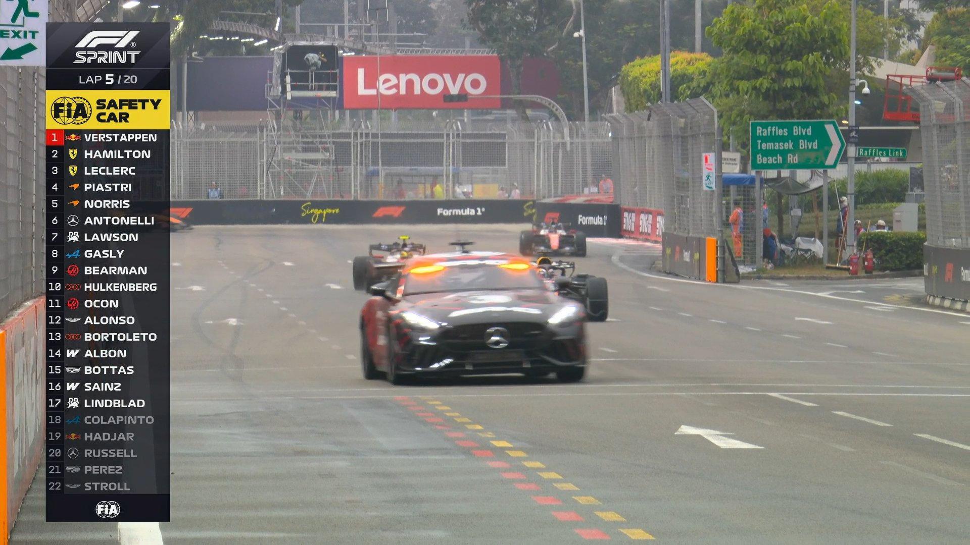 #F1# [笑cry]目前已经退了5位车手：科拉平托、哈贾尔、拉塞尔、佩雷兹、斯托尔。#2026f1新加坡大奖赛# ​